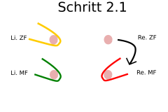 flechtschema_3loop_2.1