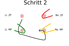 flechtschema_3loop_2