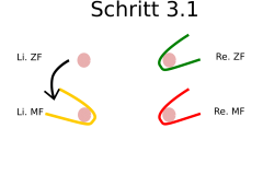 flechtschema_3loop_3.1